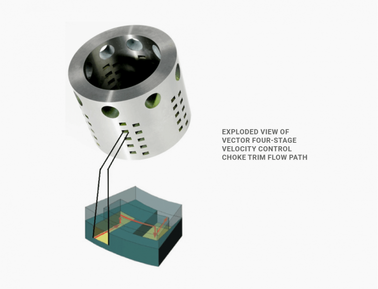 Kent Introl celebrates 40 years of successful topside applications with